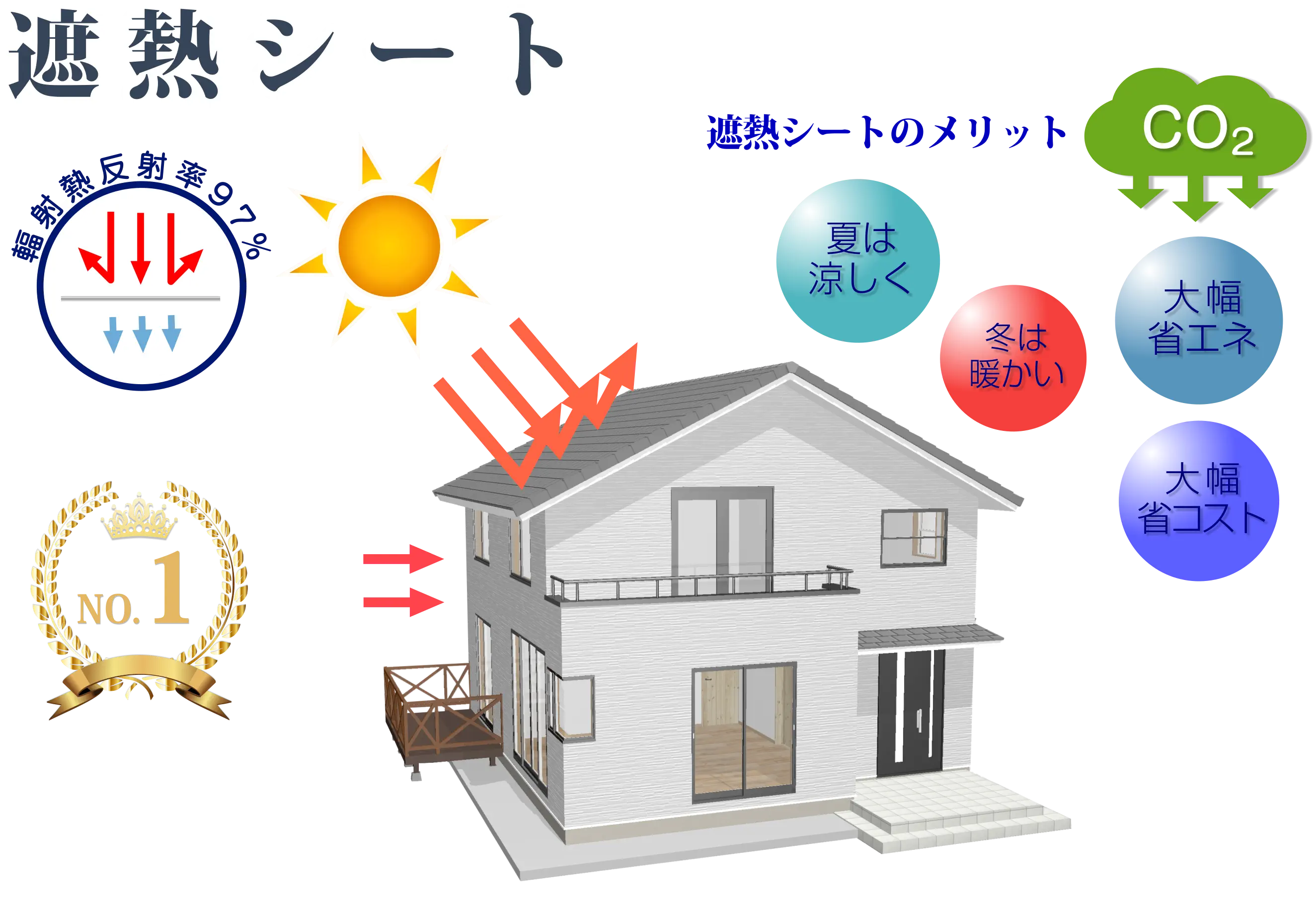 昭興金属株式会社 遮熱シート