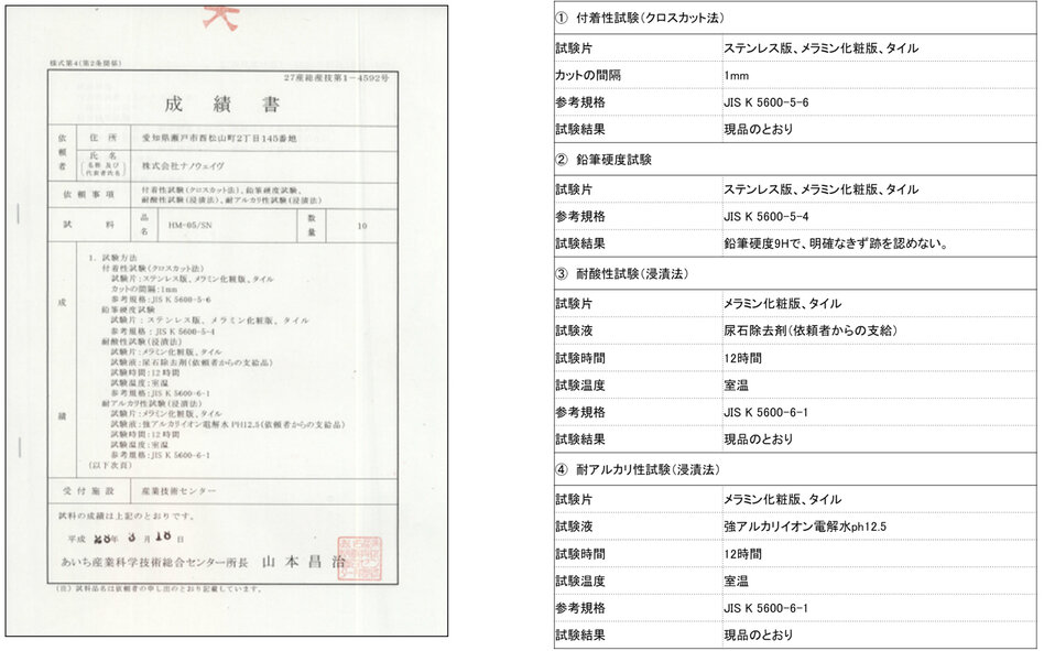 耐久性能試験 耐久性能試験