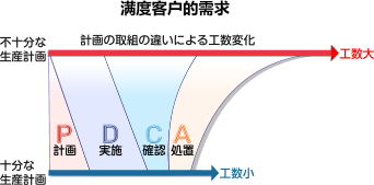 昭興電工(深圳)有限公司